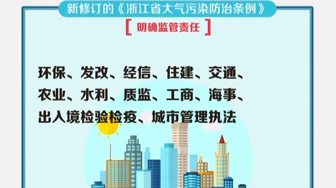 浙江省新版大气污染防治条例7月1日实行